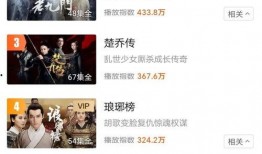 国产 精品 正在播放,精彩纷呈，正在热播中