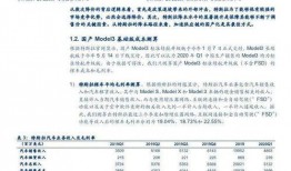 国产第二十一页,第二十一页描绘的科技与梦想画卷